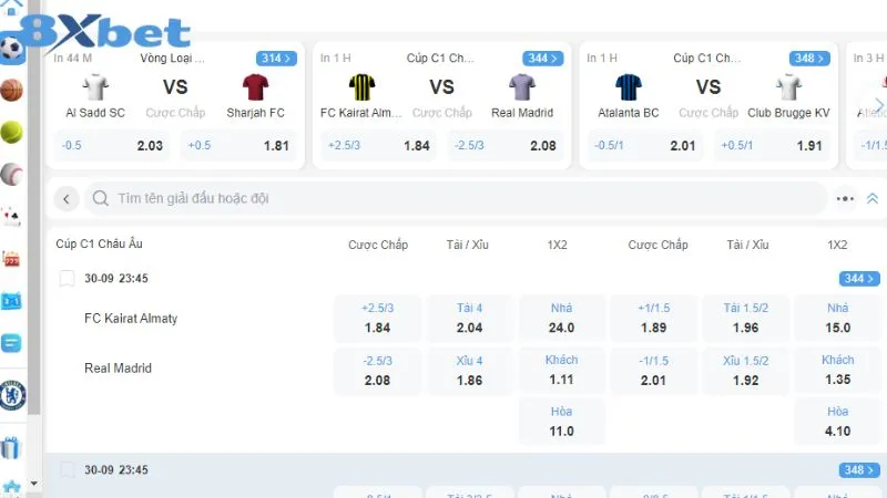 cách đọc kèo bóng đá